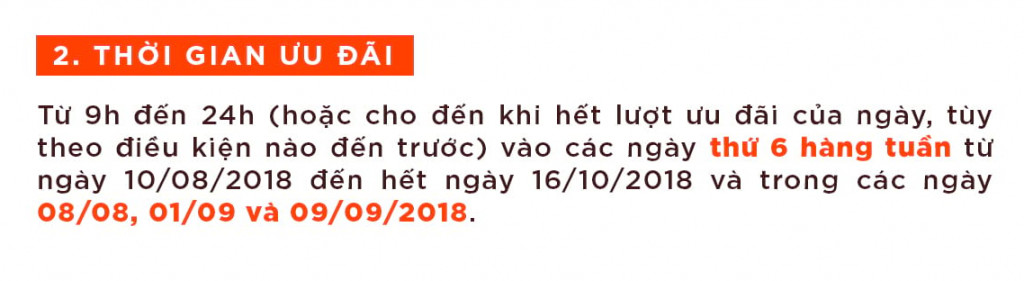 alt text: Thời gian áp dụng ưu đãi giảm giá Shopee từ TPBank