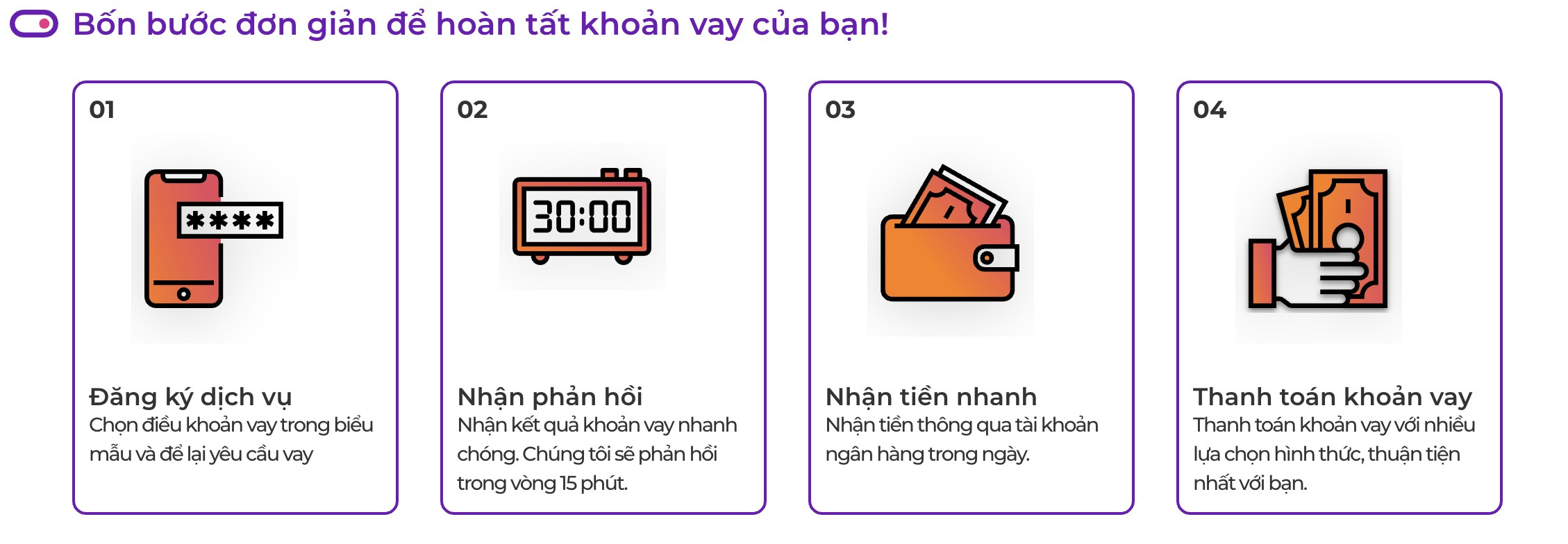 Các bước vay tiền online Takomo