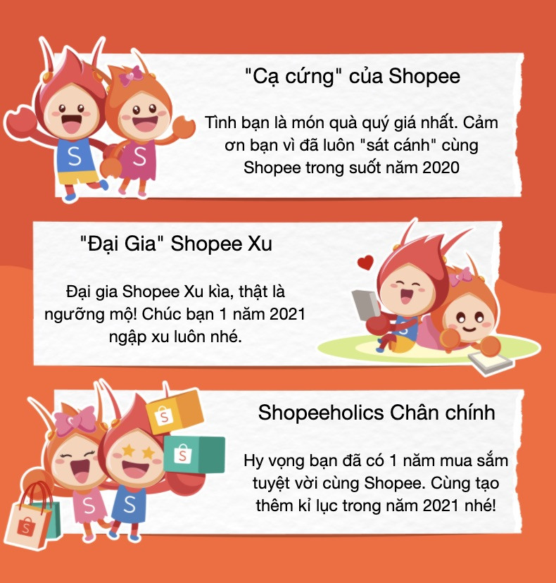 Chia sẻ hành trình mua sắm