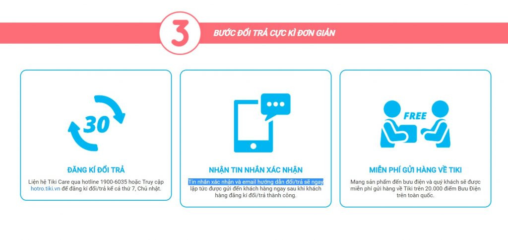Hướng dẫn đổi trả hàng Tiki trong vài bước cho người mới