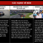 Hướng dẫn mua vé xem đua xe F1 Hà Nội. Giá vé, Hạng vé và các thông tin ưu đãi