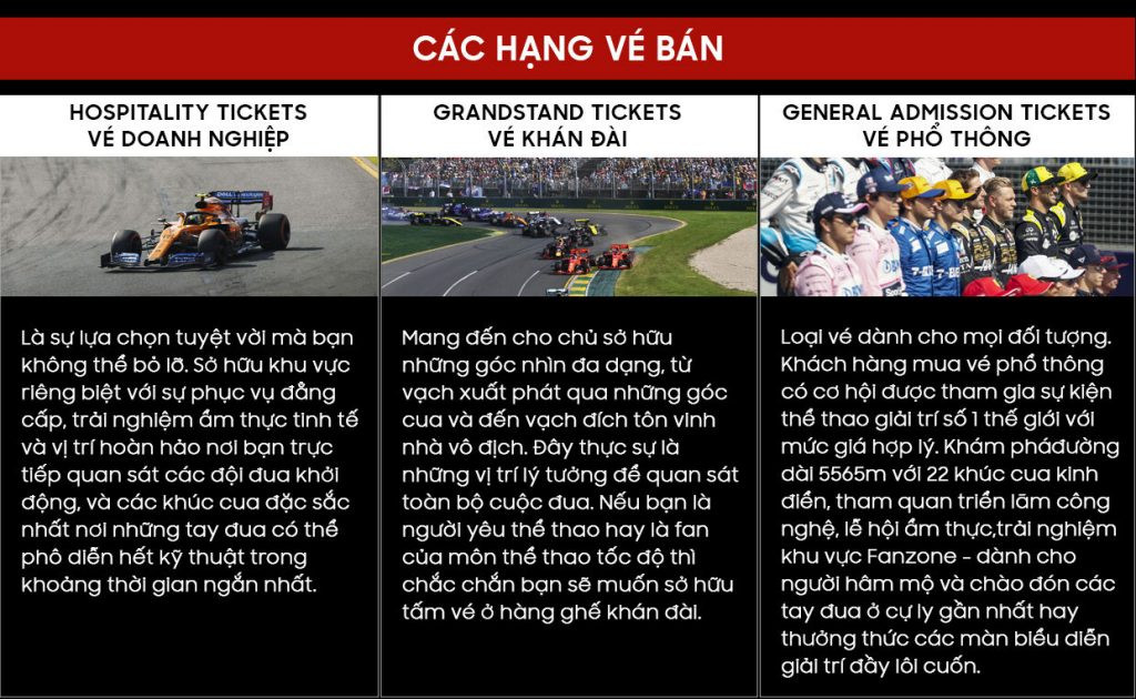 Hướng dẫn mua vé xem đua xe F1 Hà Nội. Giá vé, Hạng vé và các thông tin ưu đãi