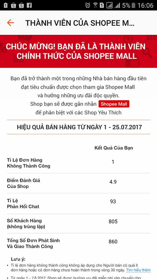 Shopee Mall là gì? Vì sao nên mua đồ của Shopee Mall