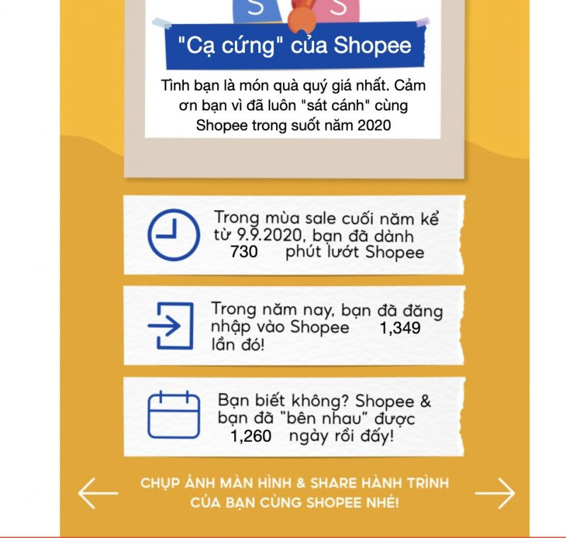Thời gian sử dụng Shopee