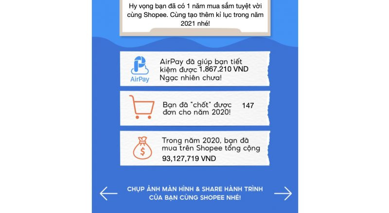Tổng chi tiêu trên Shopee