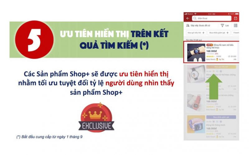 Ưu tiên hiển thị trên kết quả tìm kiếm
