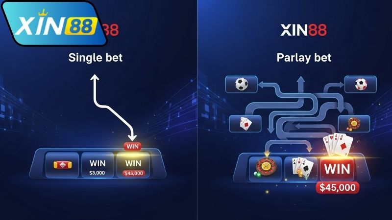 Cược đơn và cược xiên Xin88 chi tiết cho bet thủ